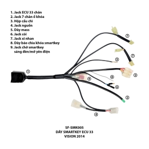 Dây điện Smartkey 33 chân Vision 2014 - 2019 SunFa 