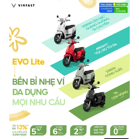 Xe Máy Điện VINFAST EVO LITE