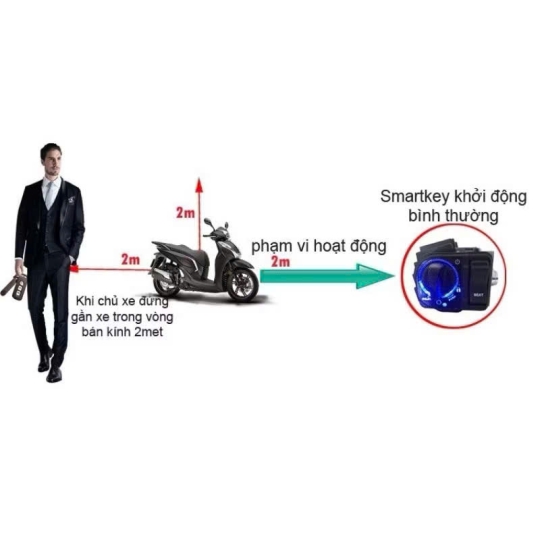 Bộ khóa smartkey Future 125, Vision đầu, Click đầu, Winner V1 remote K2S